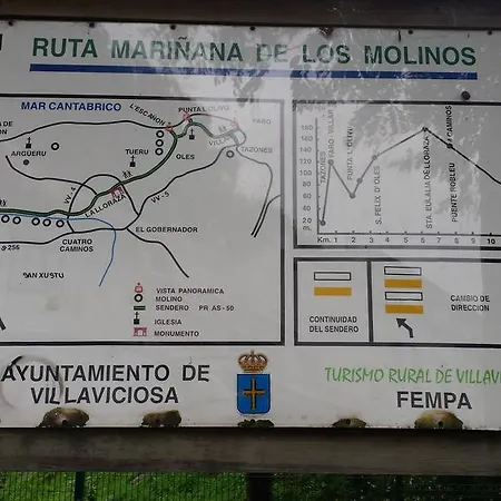 Terrazas